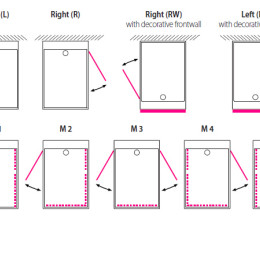 Tetris Modellvarianten