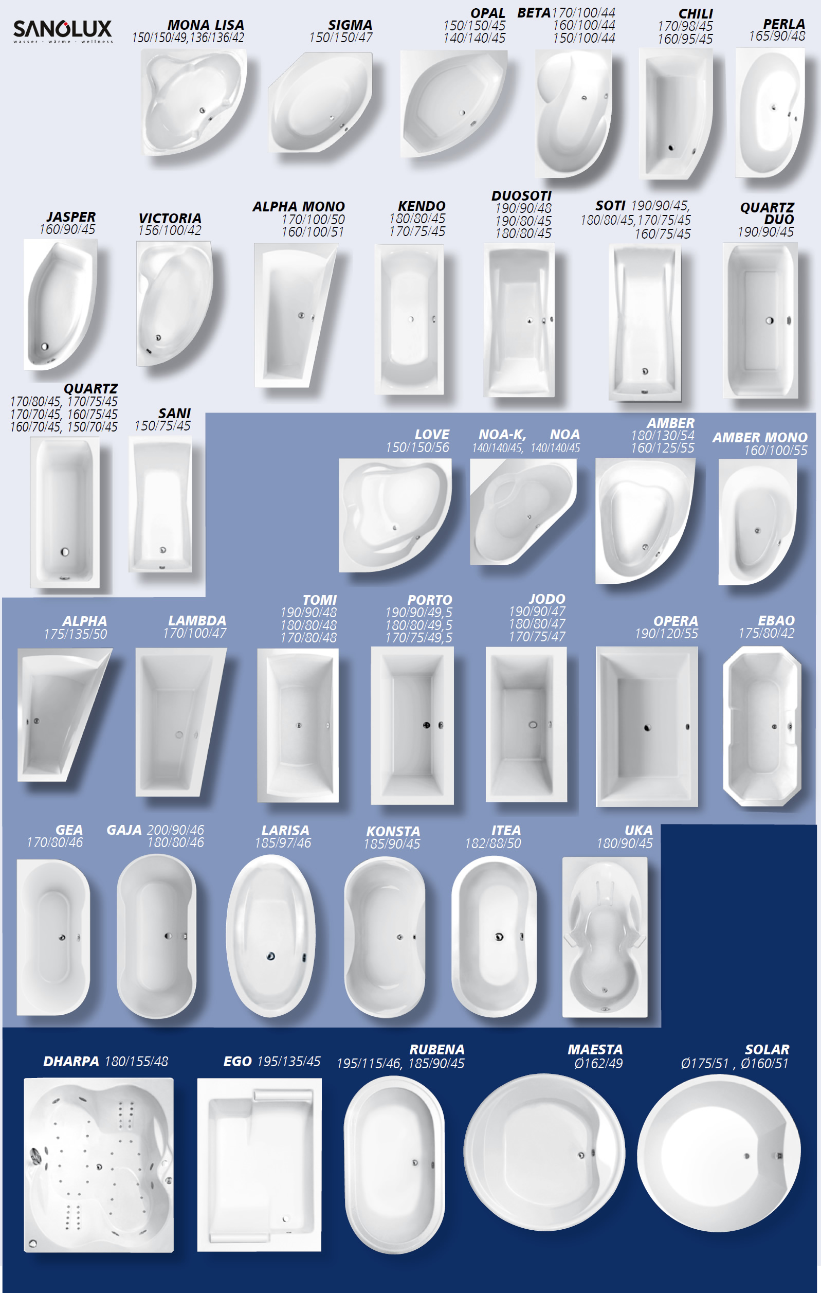 Acrylwannenübersicht Whirlwannen Badewannen