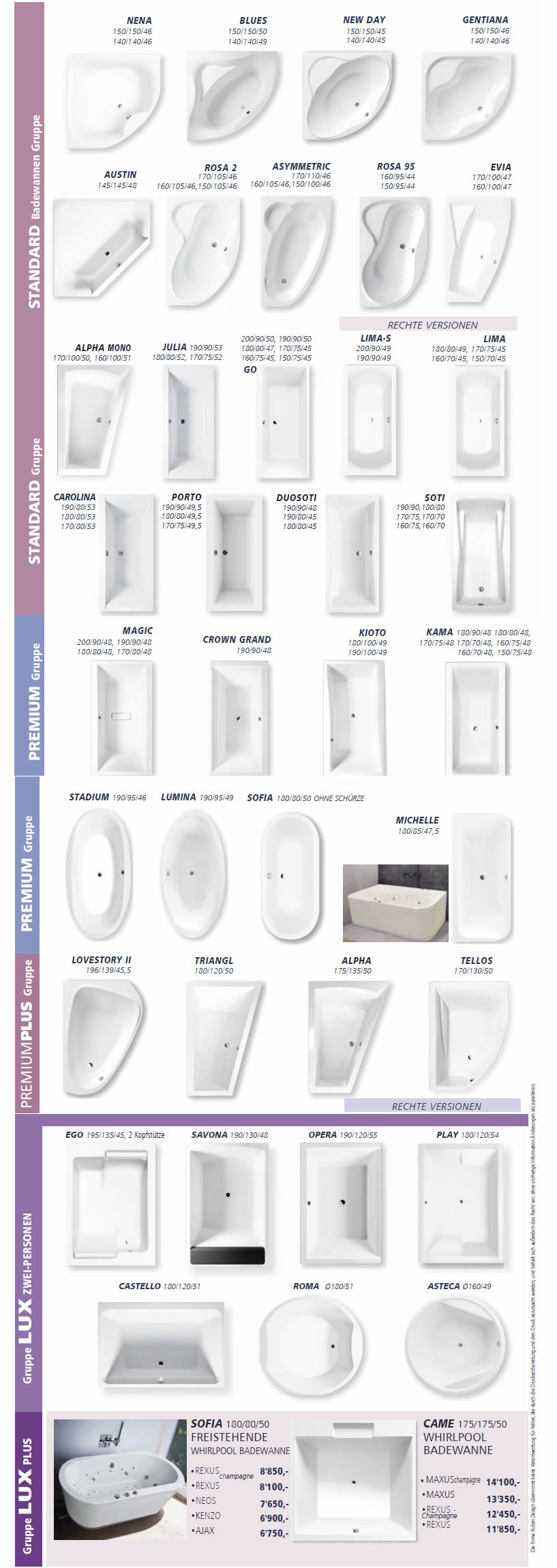 Acrylwannenübersicht Whirlwannen Badewannen